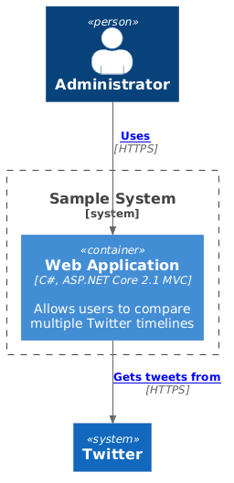 Click on the image that the links are working